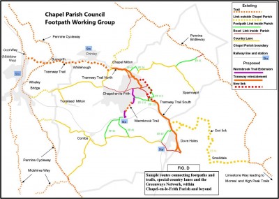 Footpaths and Cycle Routes